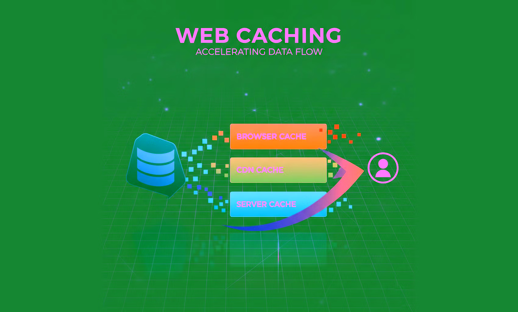 Cover image: Conceptual illustration of web caching layers. Generated by Gemini.